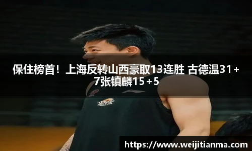 关键词2